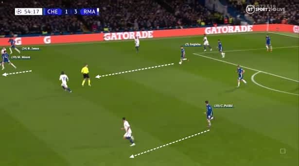 Jorginho moves forward with the ball with several options in front of him, demanding a quick pass into feet.